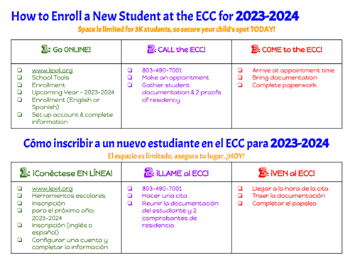 New Student Enrollment 23-24